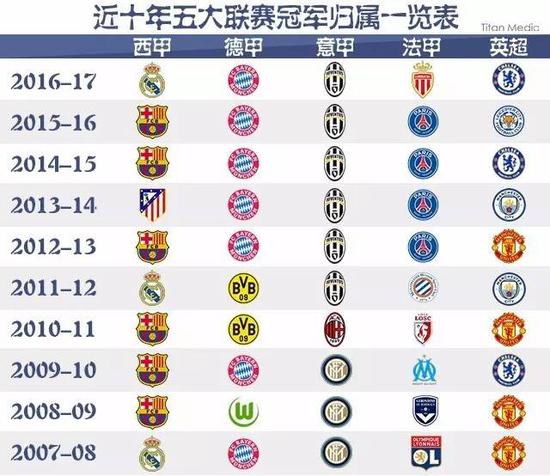 组和医疗团